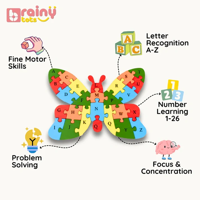 Wooden Colored Puzzle Alphabets - Image 2